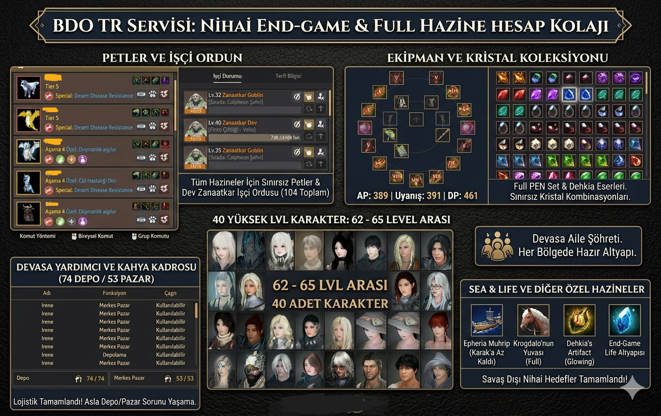 852 GS END-GAME HAZİNE HESABI | FULL TREASURE & DENİZ SAVAŞÇISI