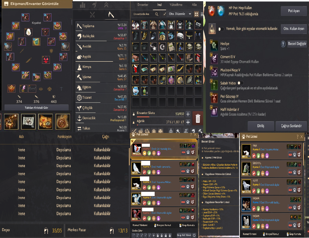 820 GEAR FULL SAHIRE