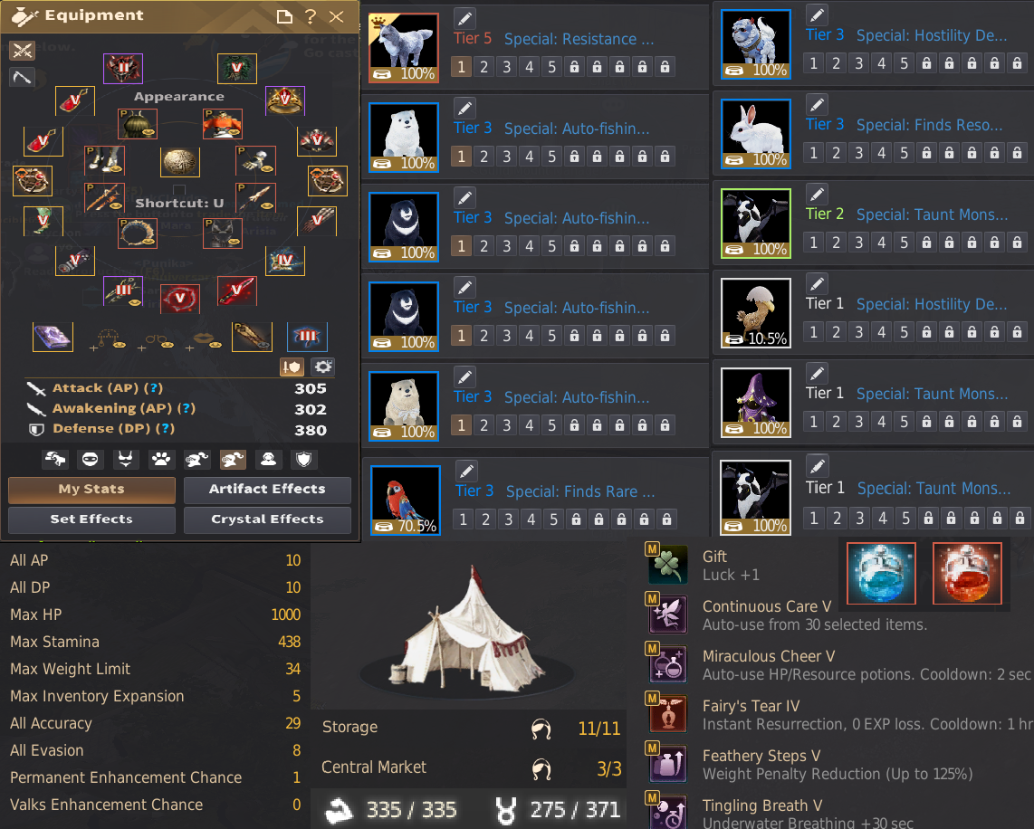 EU - PERİ - HP/MP - TET ARMOR - Perfect başlangıç hesabı