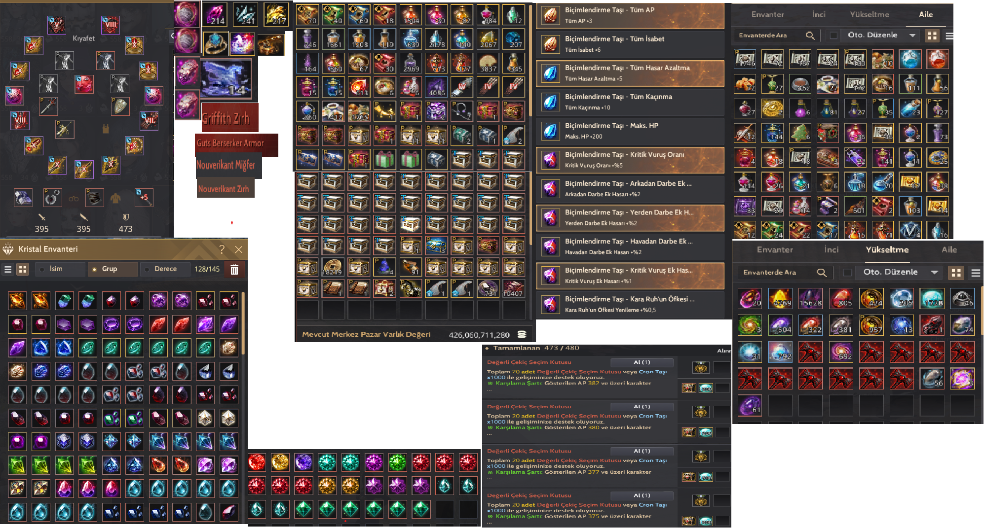 868 GS Elite Anonim ACC