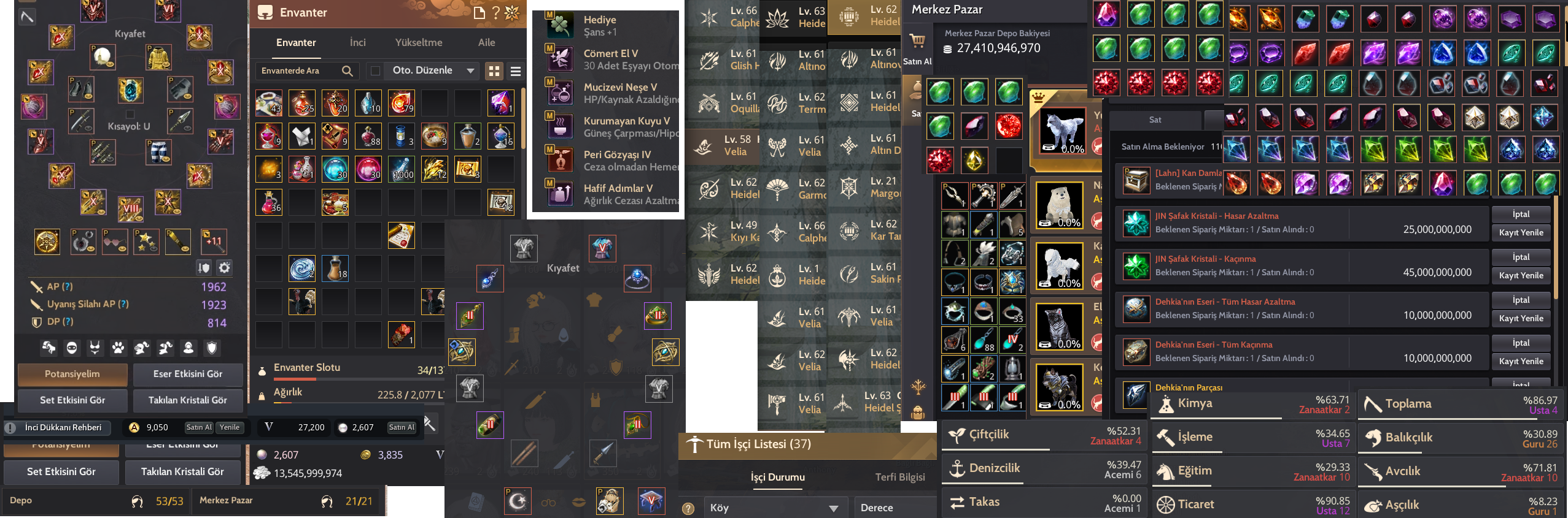 860 gear full full mena