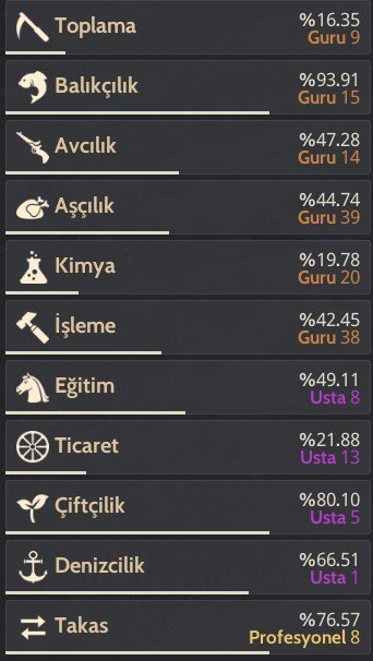 853 GS PVE&PVP&YAŞAM/ EBENRUTH&TELESKOP&HARİTA FULL P2W DOLU DOLU HESAP