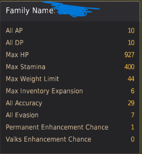EU P2W YAPILI HESAP 330 AP 415 DP