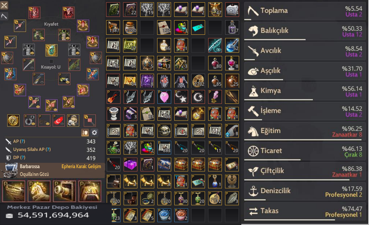 771 GS / Client Hesap