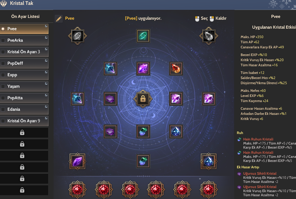 65 level guard yan hesapları da vardır açıklama bakınız 379 ap 447 dp