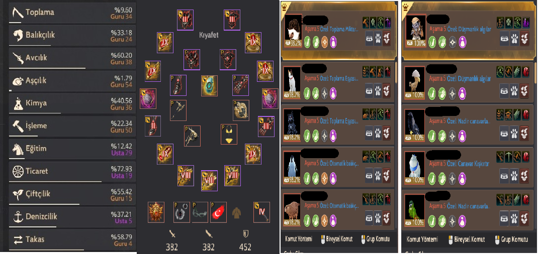 Yaşam ve grıdn hesap