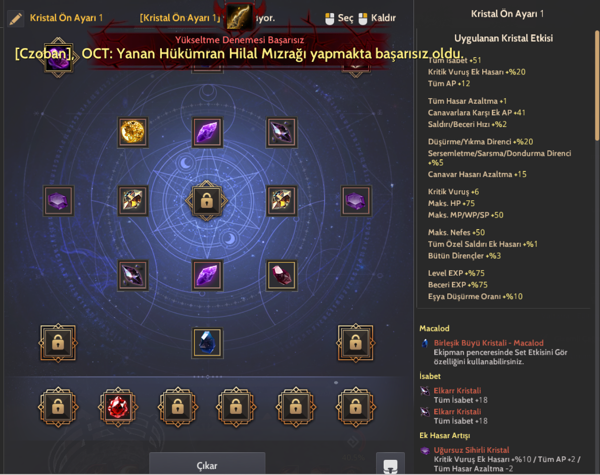 62 level 3 hükümranlı p2w çadır peri magnus musa