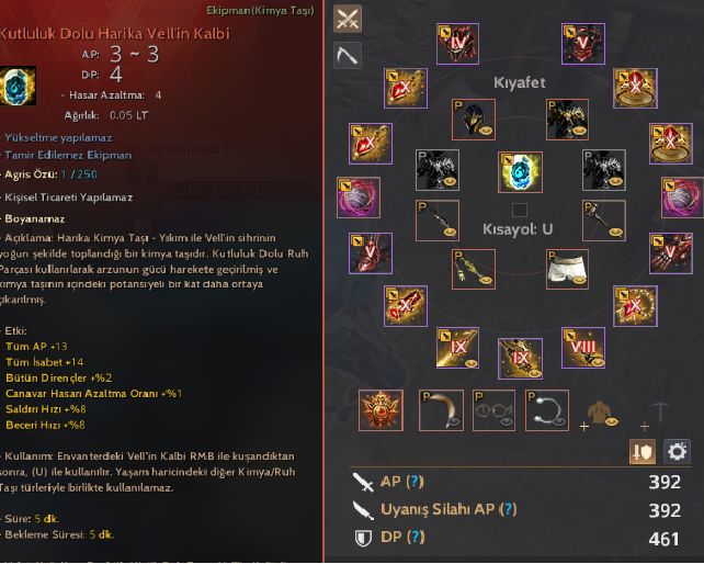 853GS Dosa Life çarıda var