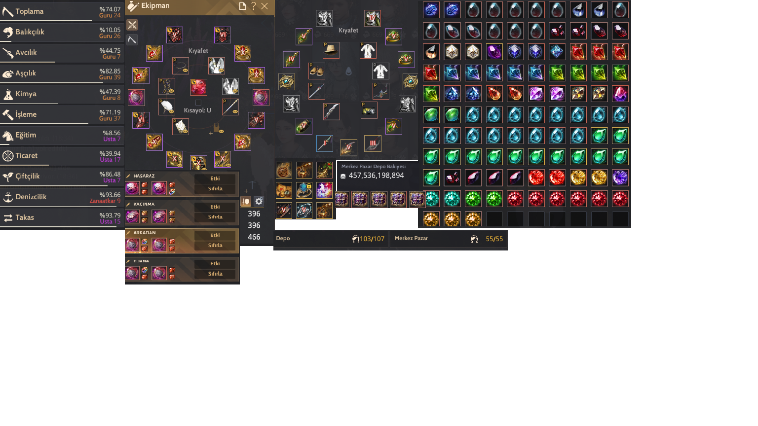 862 GEAR FULL CHAR SATILIK 500B nakit