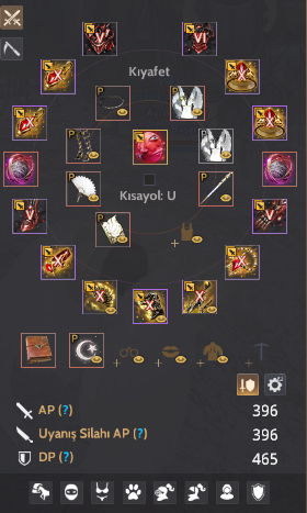 862 GEAR FULL CHAR SATILIK