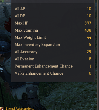 780GS Dark Prince Kostümlü Ninja EU Hesabı