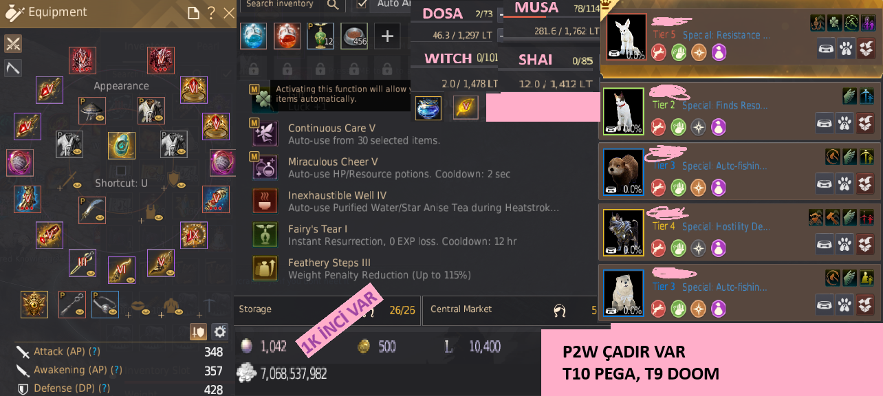 785 GS P2W 230 GÜN DEĞERLİ