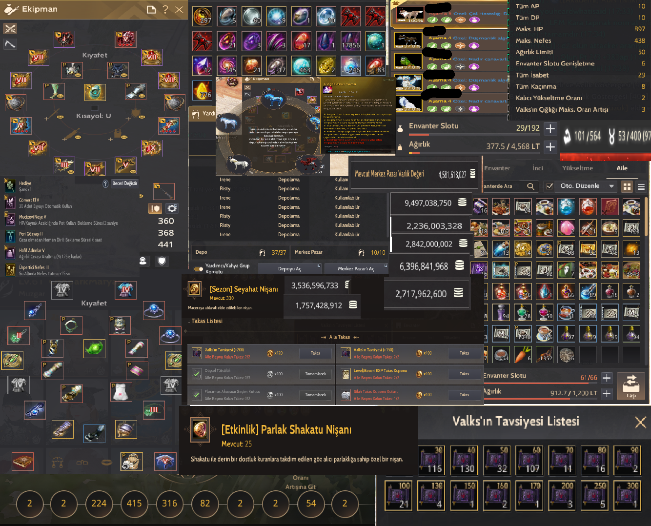 807 GS çok dolu hesap