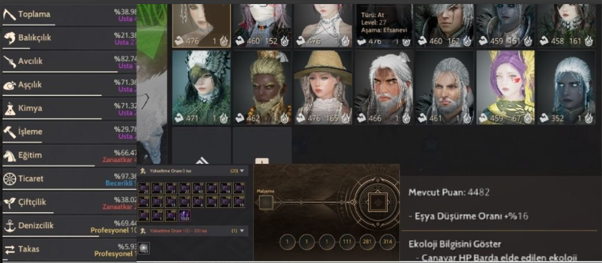 812 GS /// FİYATTA İNDİRİM YOKTUR