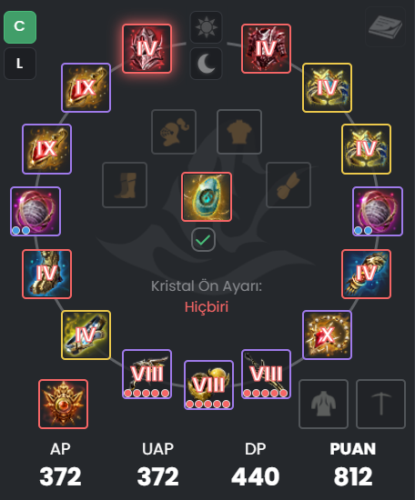 812 GS /// FİYATTA İNDİRİM YOKTUR