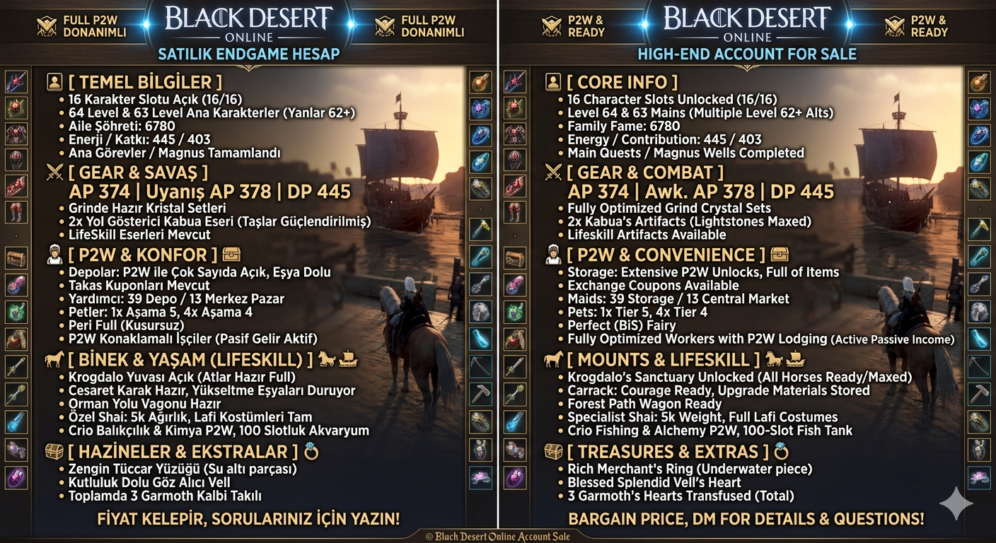 823 GS / CLİENT / MENA / RESİMLER SONRASI GELİŞMEYE DEVAM EDİYOR RESİMLER YANILTMASIN