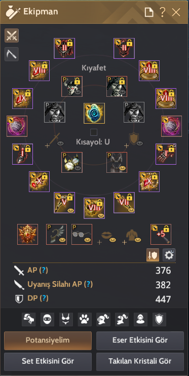 829 Gear Full Edana zırh 10 -9 level takılı Cadı