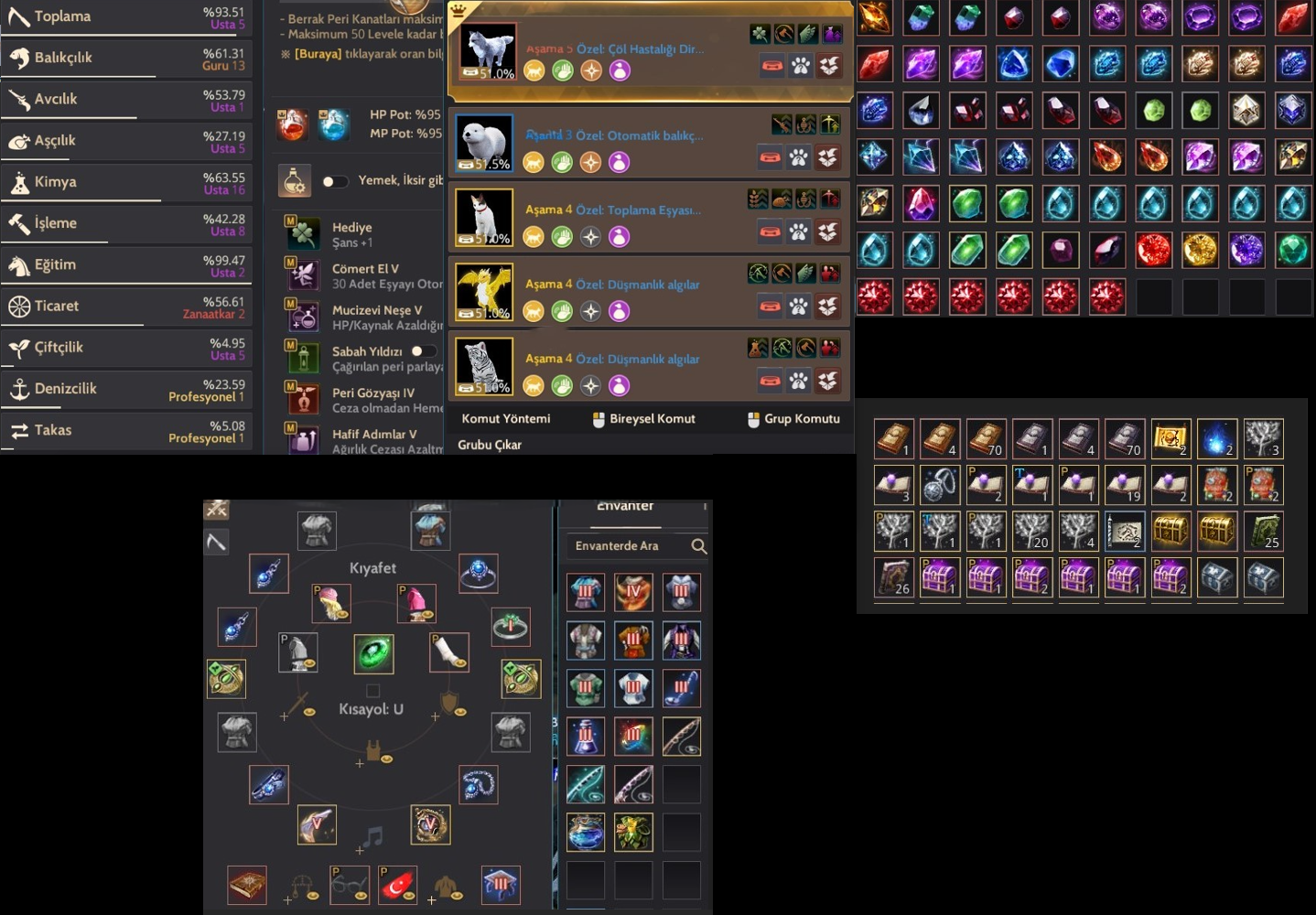 396-466 Full, Anonim Güvenli Client