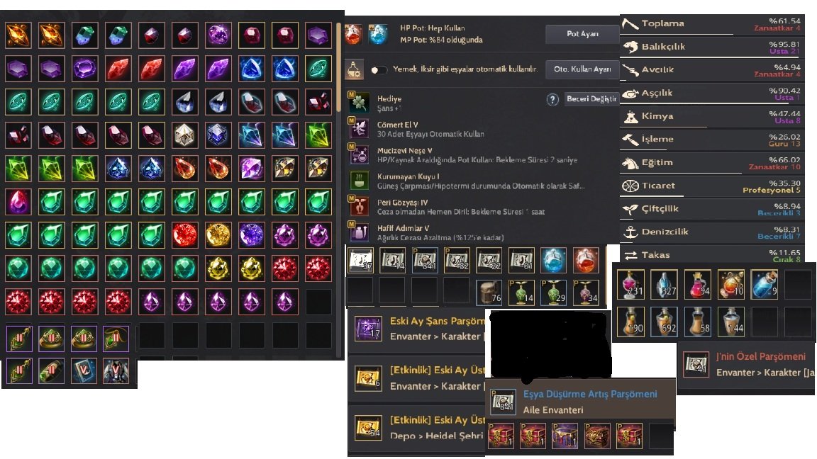 DOSA GÜNEŞ ŞOVALYESİ KOSTÜM/ÜNVAN 857 GS / 394 AP / 463 DP