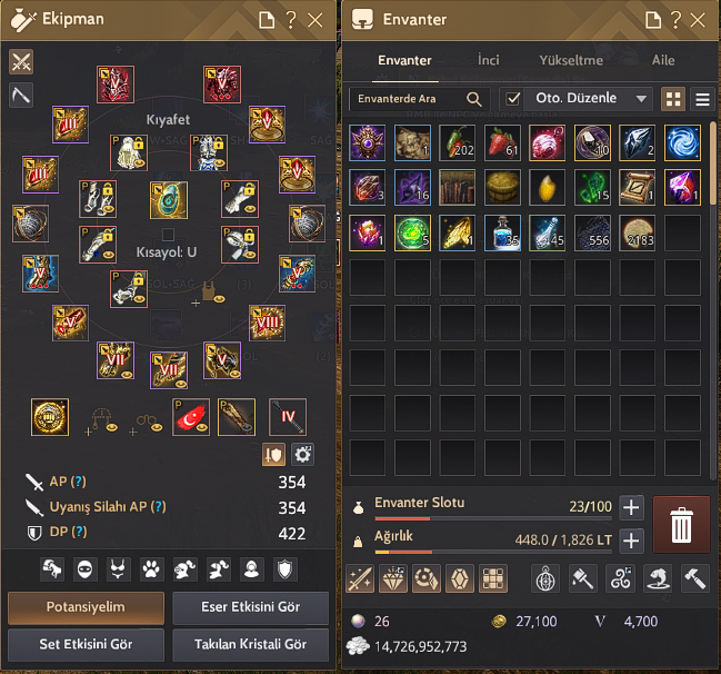 354 AP 422 DP PVP-PVE