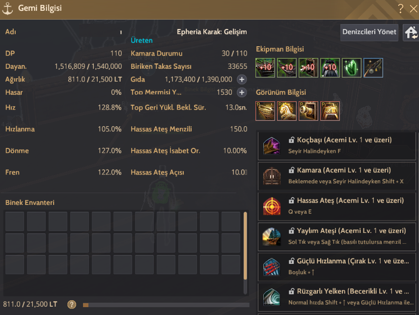 64 büyücü krog pusulalı