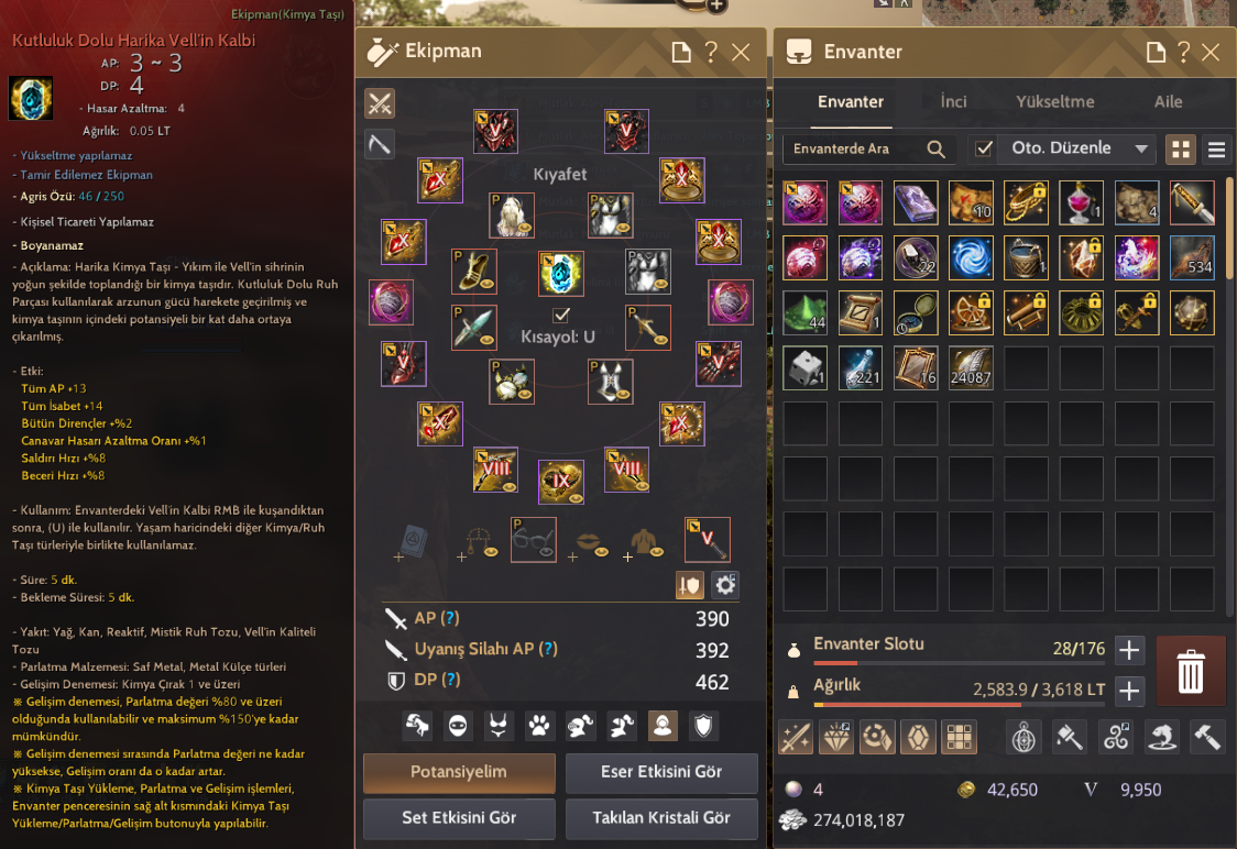 392AP 462DP KELEPİR 85B Nakit