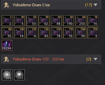 Mail ile birlikte verilicek 391 ap 450 dp BOL EKSTRALI HESAP