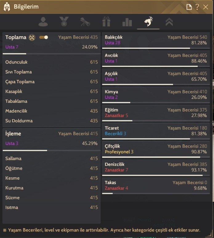 862GS FULL X EKSİKSİZ İHTİYAÇTAN SATILIK STEAM HESABI 130 OYUN