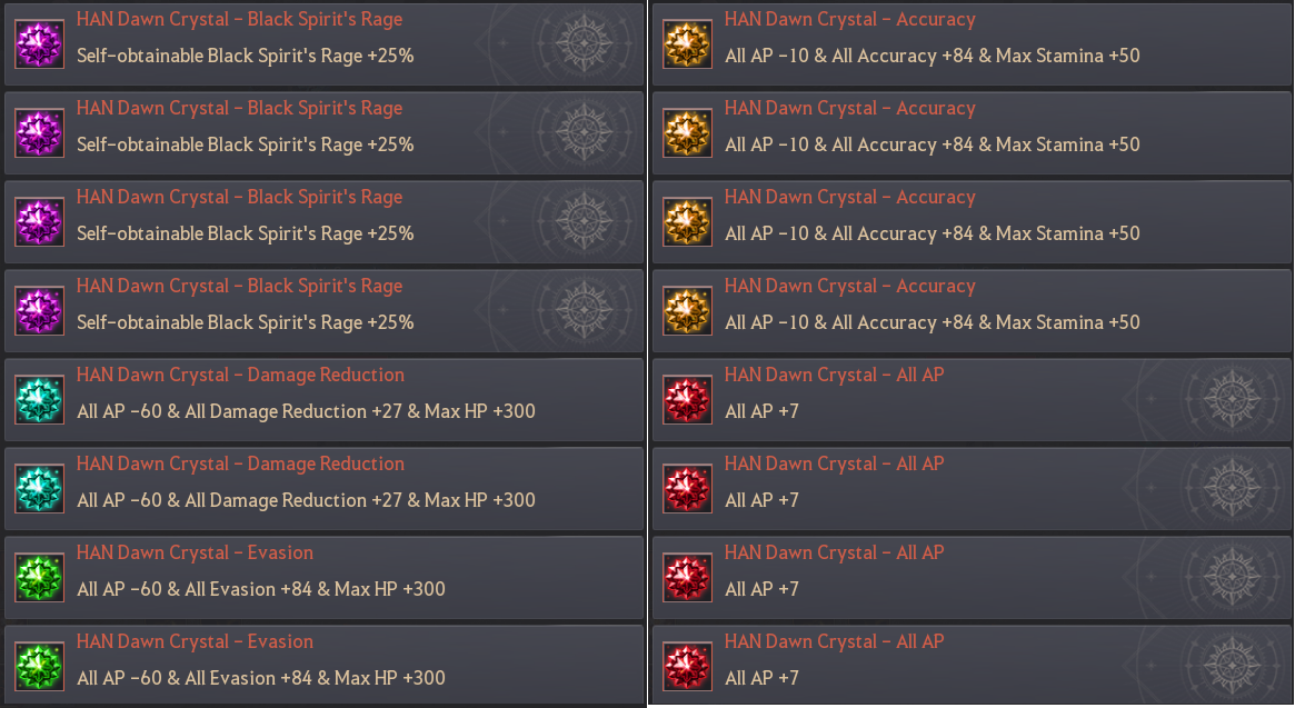 EU Özel Aile Adlı Bitik Hesap