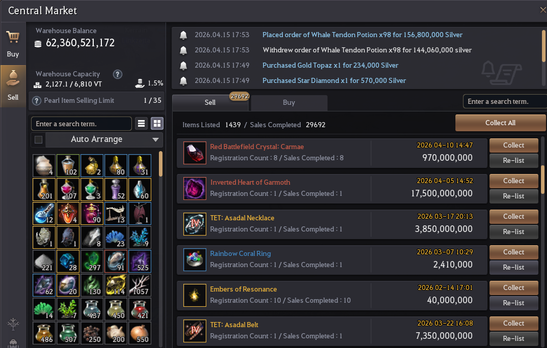 EU Özel Aile Adlı Bitik Hesap