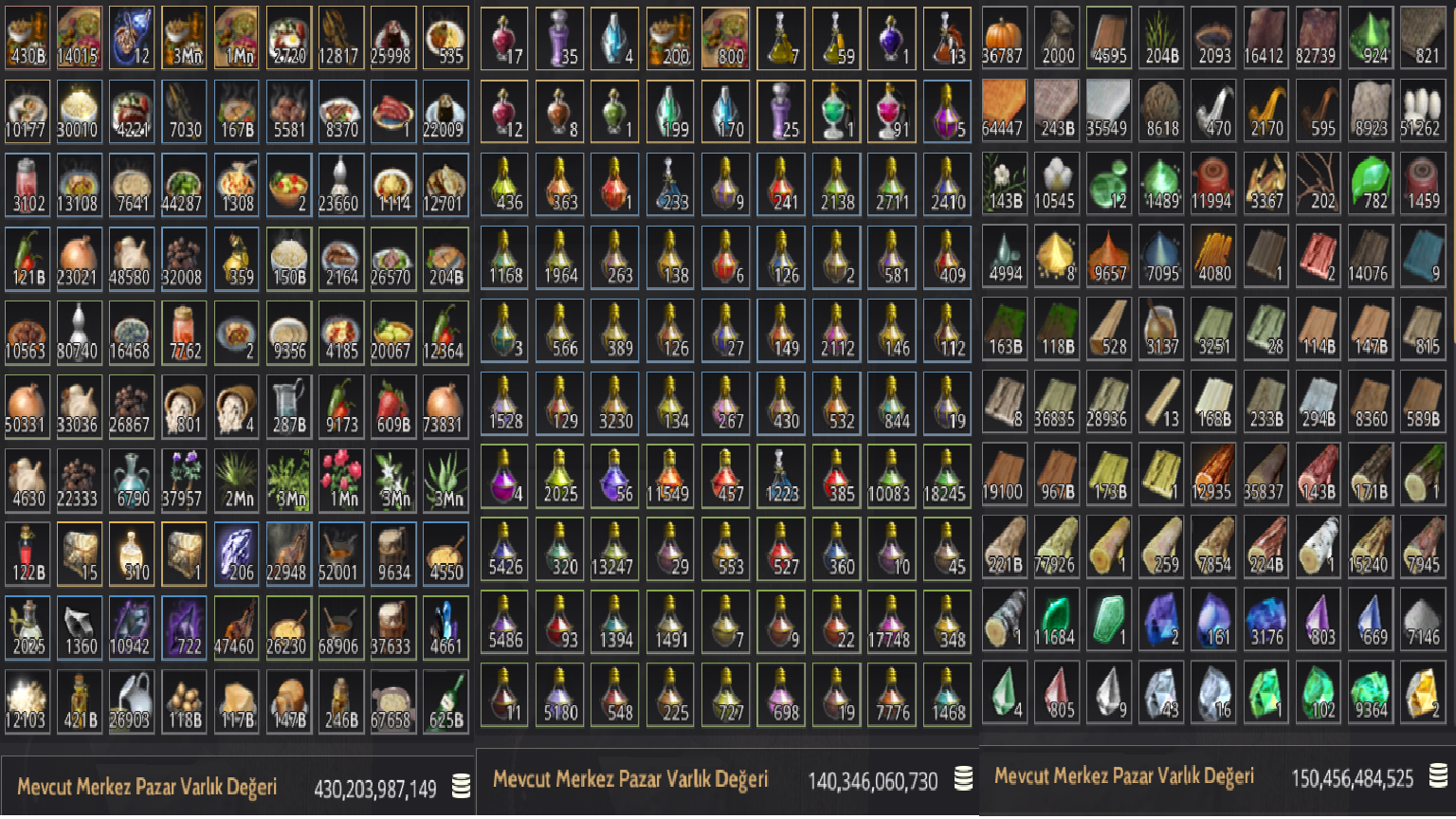 MENANIN EN YÜKSEK LİFE/YAŞAM SEVİYELERİNDE-867 GS-66 LV