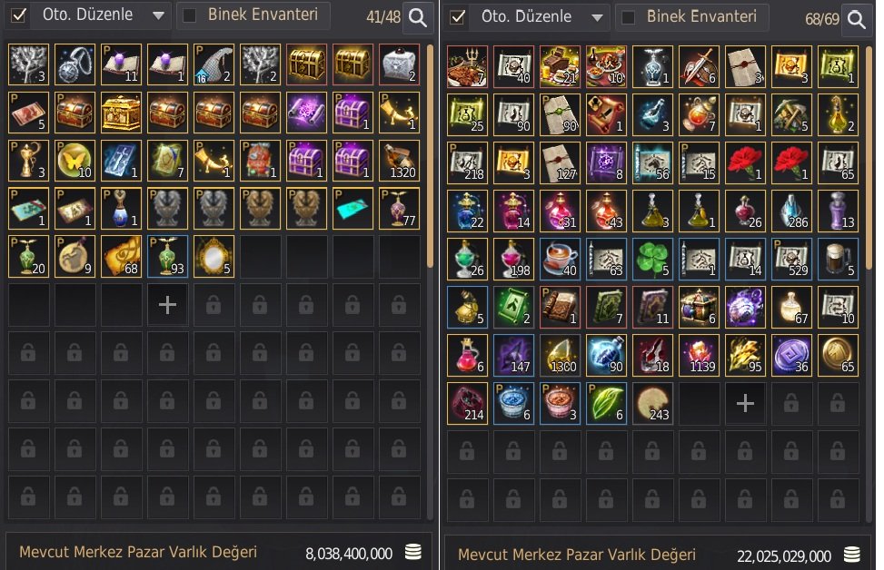 66 LV ENDGAME | 384/352 | 100B AFK GARANTİ | FULL NODE | GURU LS | P2W