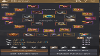 390-390-456 P2W'li Grind ve Pvp Gelişim Karakteri