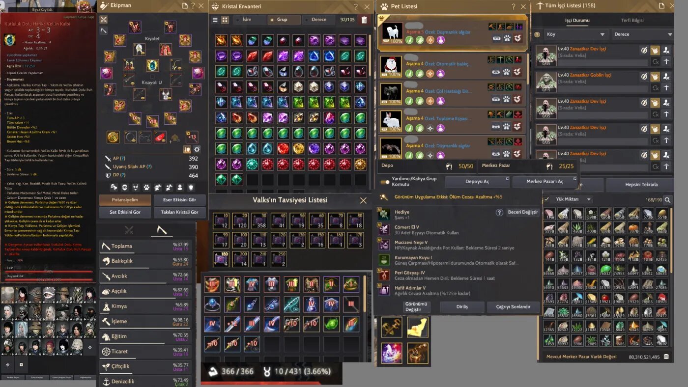 857 GS FULL DOLU CHAR