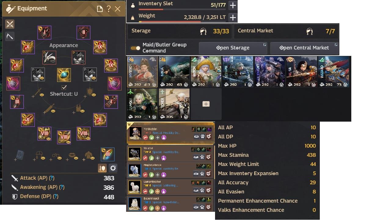 İLK SAHİBİNDEN MENA CLIENT 832 GEAR 66 MYSTIC 65 NINJA