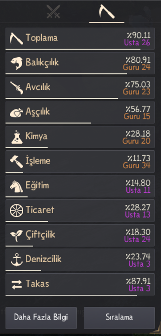 865 GS - FULL HAZİNELİ DOLU HESAP