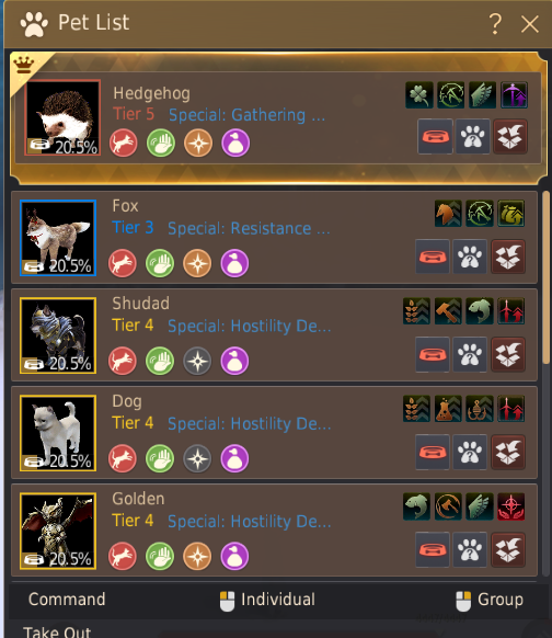 EU | 799 GS | KROGDALO