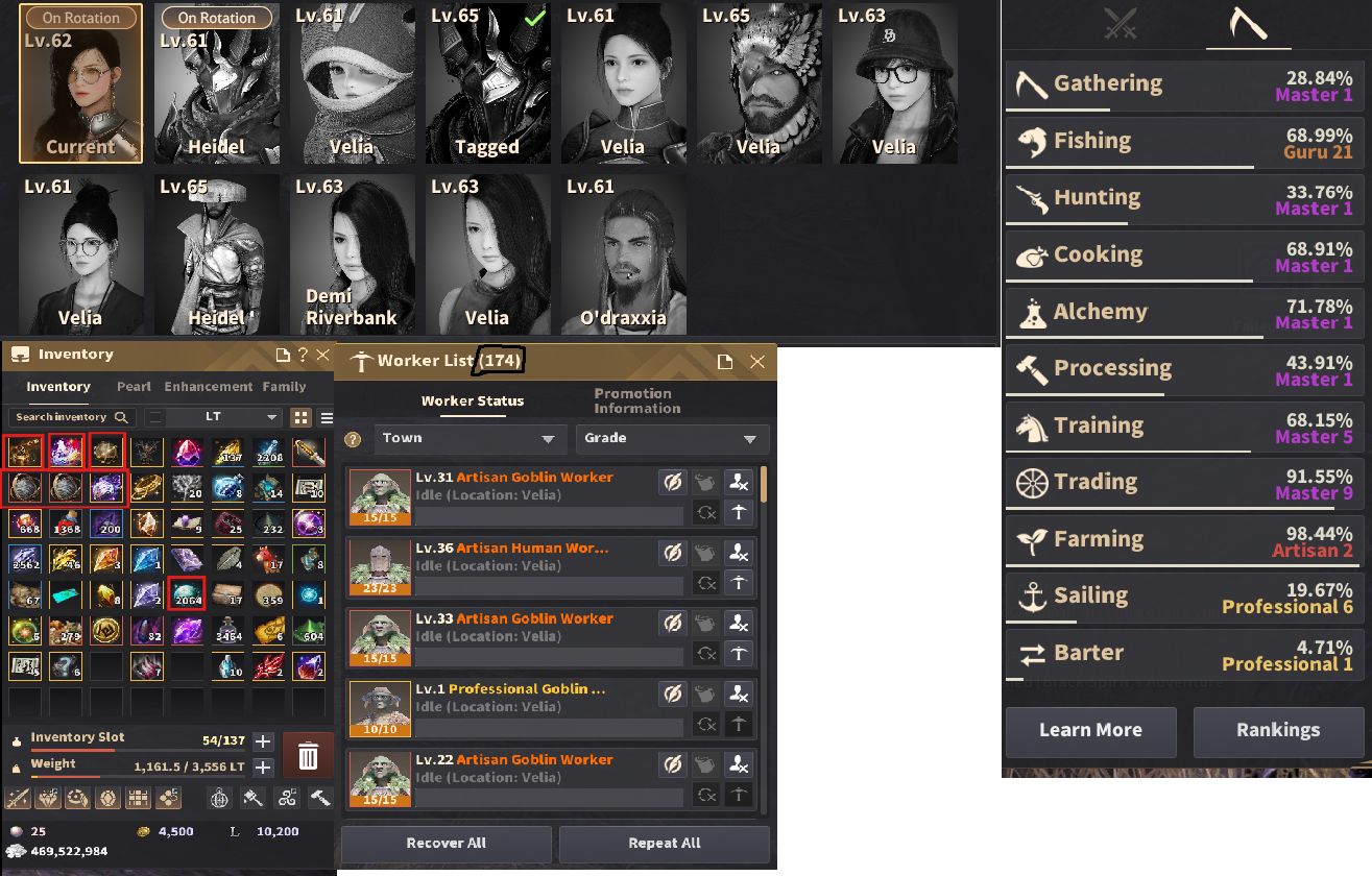 BDO Total GS:854 AP:392 DP:463