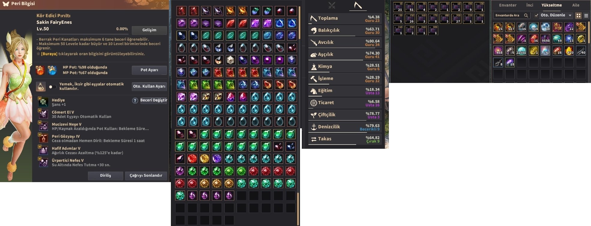 871 GS | Gear ve Life Full X