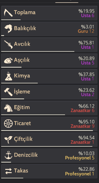 ACİL FIRSAT: Elit Cilent 830 GS NİNJA | T10 DOOM | 60 GÜN FULL PAKET | 39 YARDIMCI