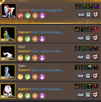65 lvl 388ap/442dp Striker