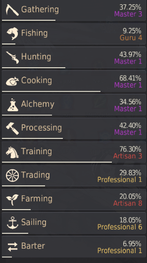 P2W ÇADIRLI 362/428 UCUZ VELL Lİ HESAP