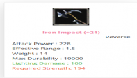 Iron impact 21 revv