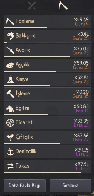 868 GS FULL HAZİNE PARLAYAN KİMYA