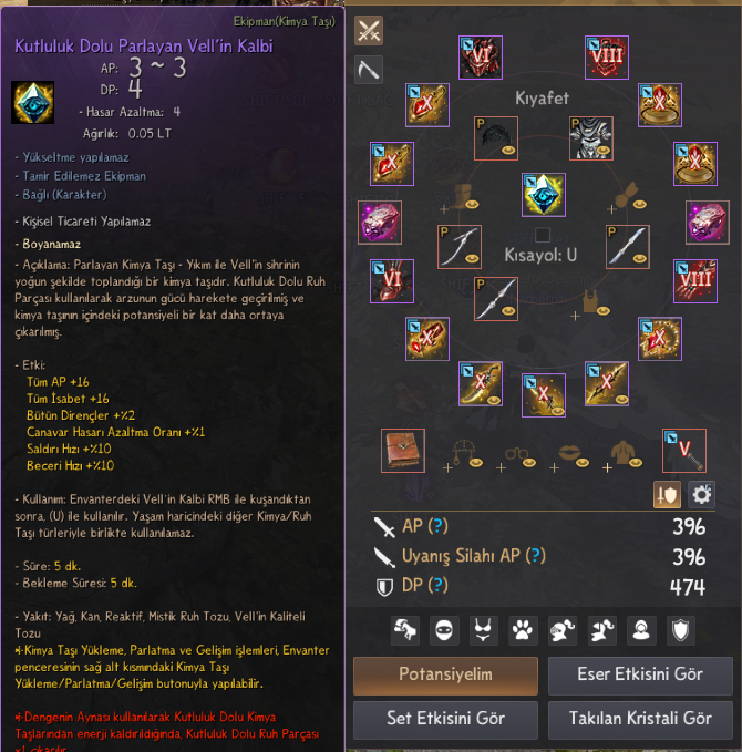 868 GS FULL HAZİNE PARLAYAN KİMYA