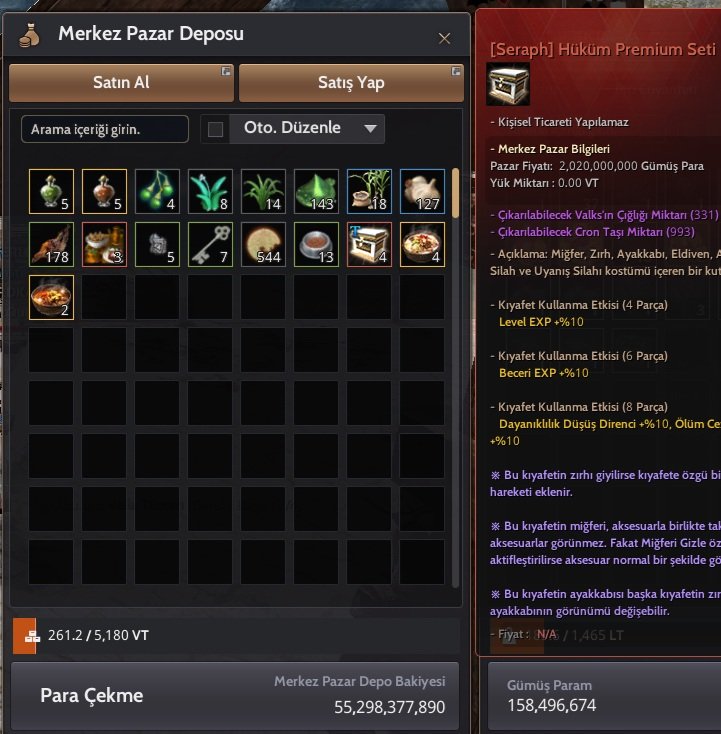 P2W Başlangıç 55T para 4 Prem Kıyafet Kutusu 81k Cron