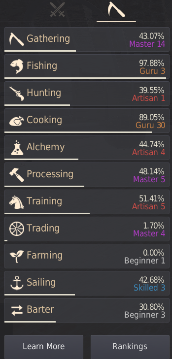 EU 794 GEAR / LİFESKİLL FULL / İŞCİ ORDUSU / AFK PARA KAS / Account