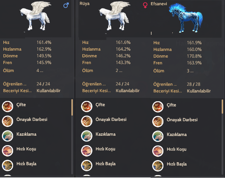 FULL X PVP PVE HAZIR CHAR