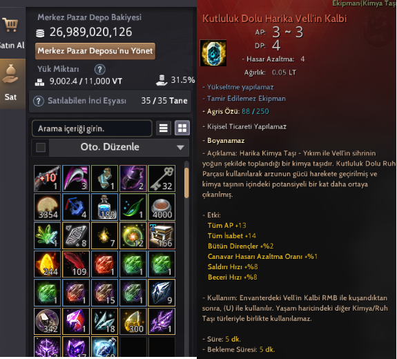 FULL X PVP PVE HAZIR CHAR