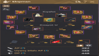 836 GS Full P2W Hesap